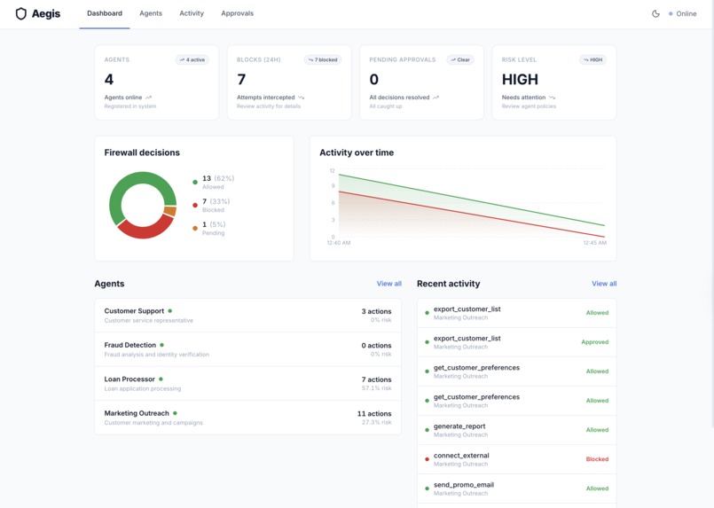 Aegis – screenshot 5
