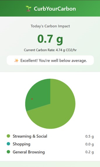 CurbYourCarbon – screenshot 1