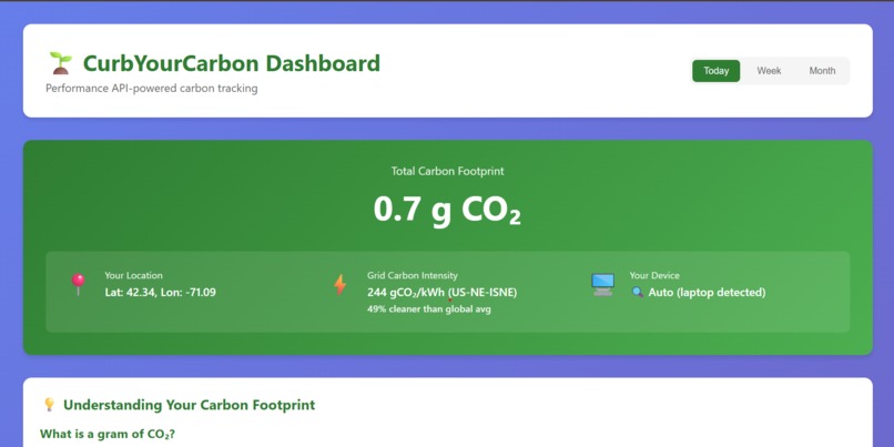 CurbYourCarbon – screenshot 3