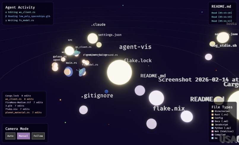 Space Agents! – screenshot 2