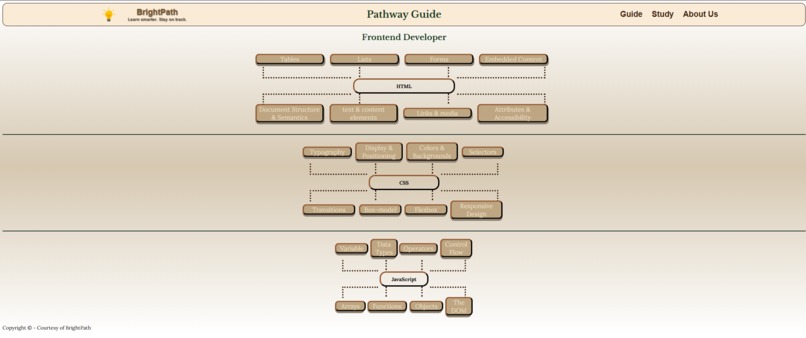 BrightPath – screenshot 1