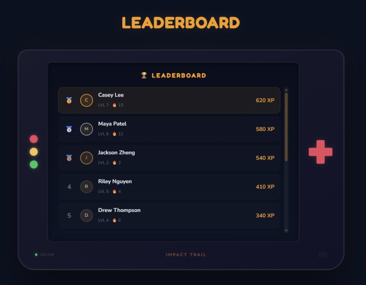 Impact Trail – screenshot 4