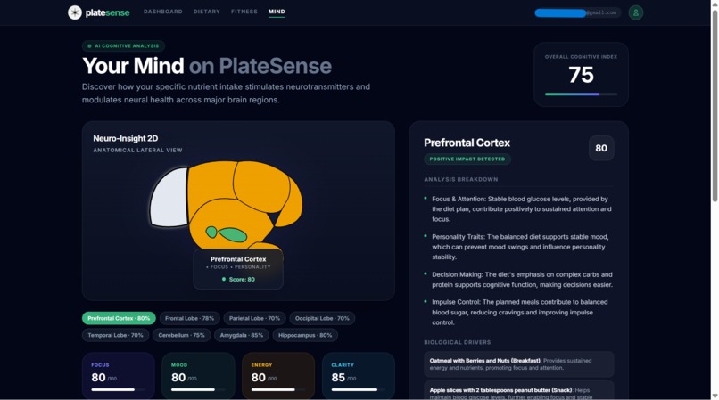 PlateSense – screenshot 5