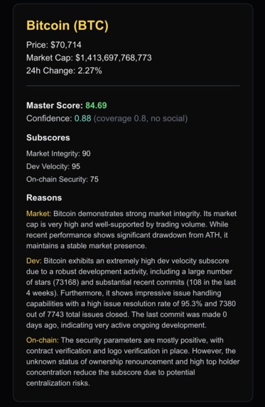 Crypto Reliability Tracker – screenshot 2