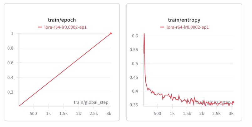 Zeta – screenshot 3