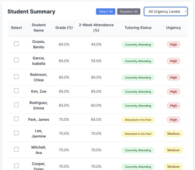 Tidepool Education – screenshot 3
