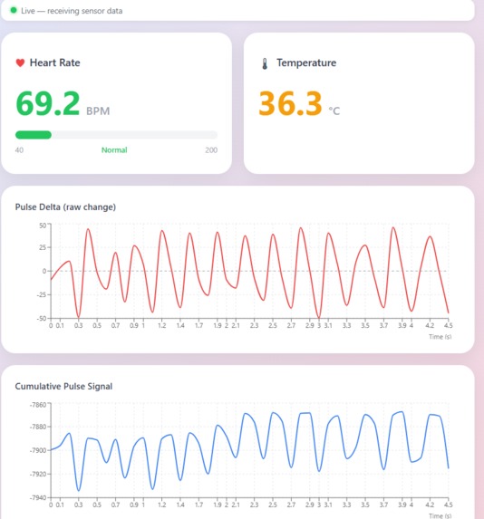 HeartSense – screenshot 2