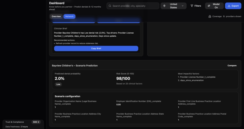 AthenaCare – screenshot 1