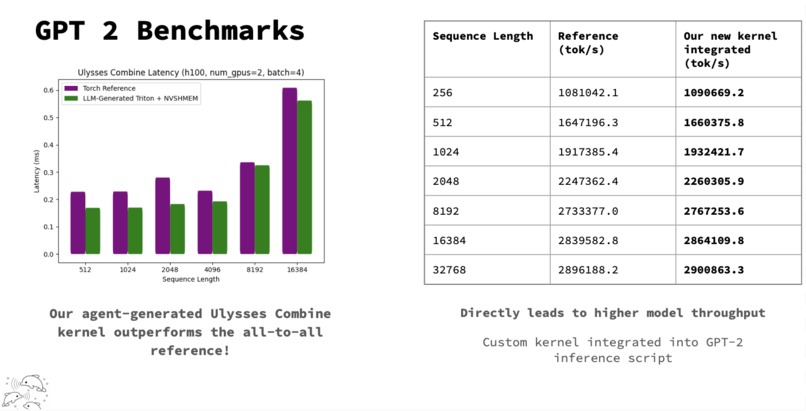 EcholoKernel – screenshot 5