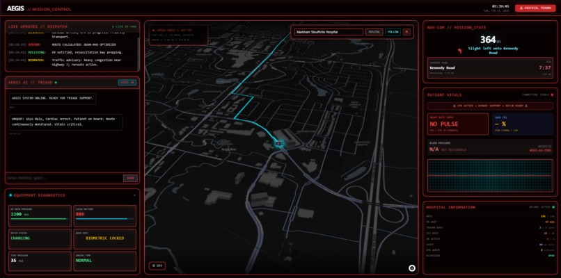 Aegis – screenshot 4