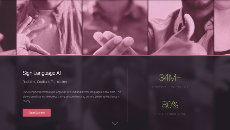Dona Trust – screenshot 2