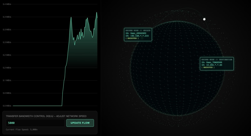Dona Trust – screenshot 10