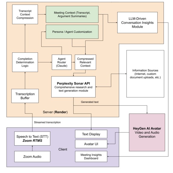 Dialectic – screenshot 1