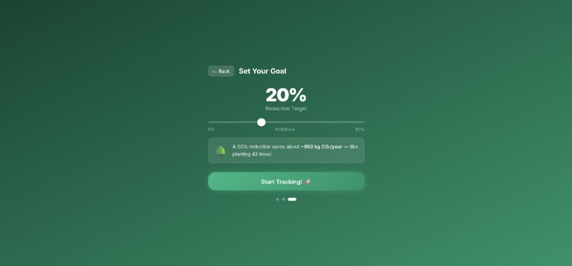 EcoTrace — Carbon Footprint Tracker – screenshot 4