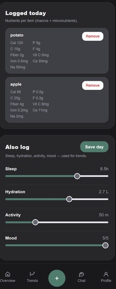NutraBuddy – screenshot 1