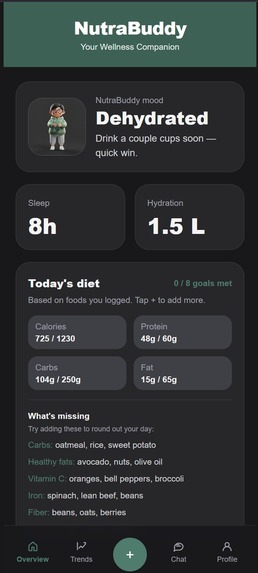 NutraBuddy – screenshot 3