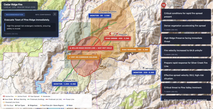 ContainOS – screenshot 1