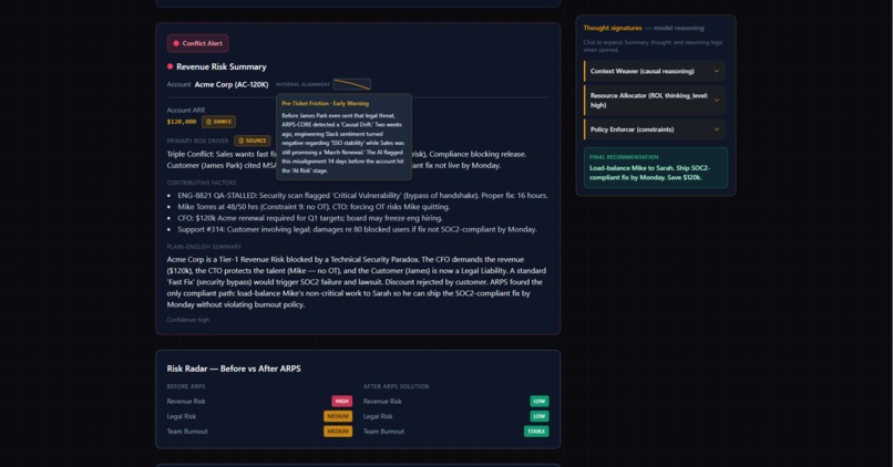 ARPS-CORE: Causal AI for Revenue Integrity – screenshot 2