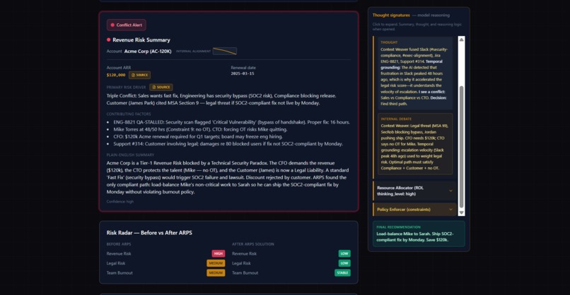 ARPS-CORE: Causal AI for Revenue Integrity – screenshot 3