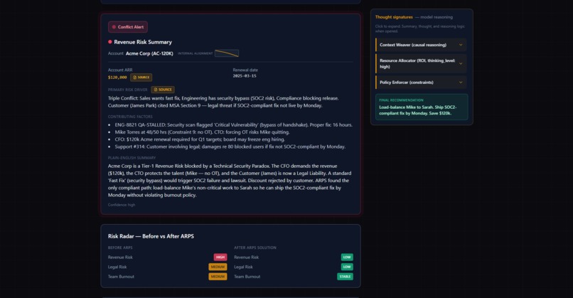 ARPS-CORE: Causal AI for Revenue Integrity – screenshot 4