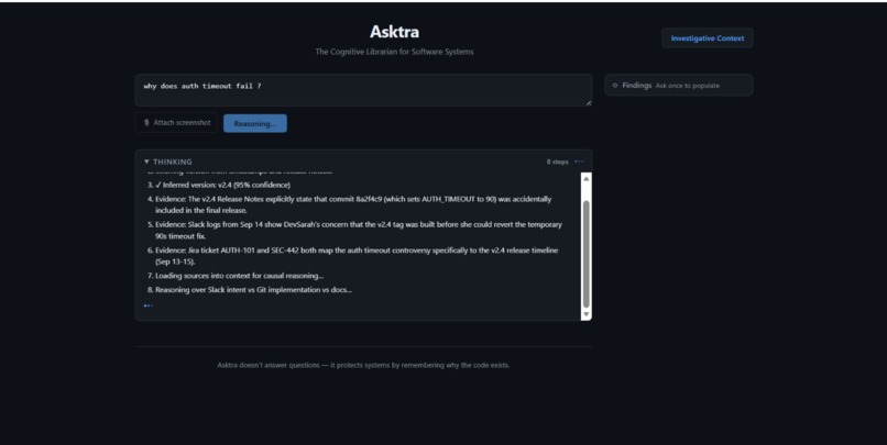 Asktra: The Cognitive Librarian for Software Systems – screenshot 1