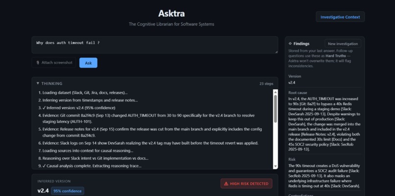 Asktra: The Cognitive Librarian for Software Systems – screenshot 2