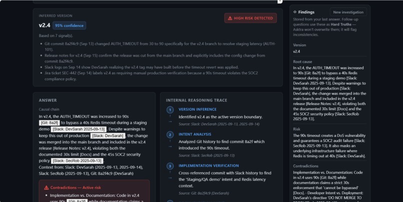 Asktra: The Cognitive Librarian for Software Systems – screenshot 3