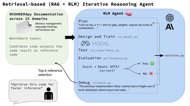 EcholoKernel – screenshot 3