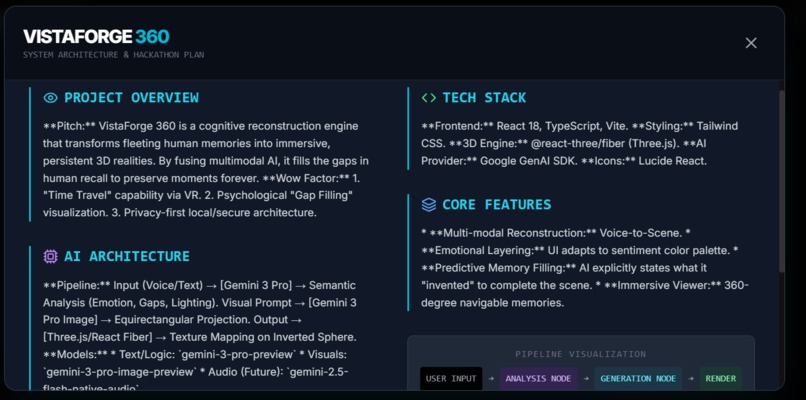 VistaForge 360 – screenshot 4