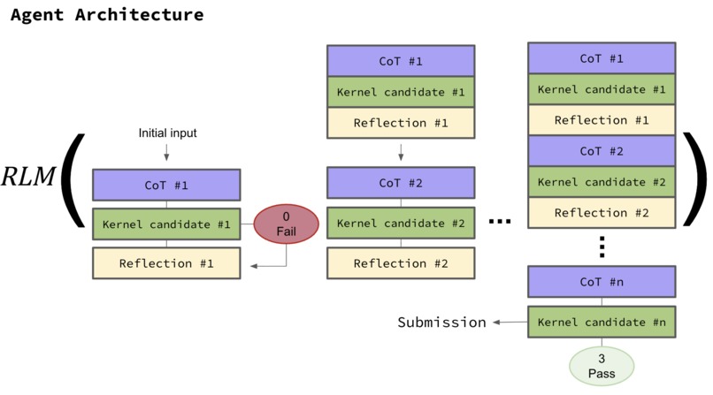 EcholoKernel – screenshot 6