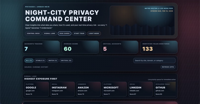Privasee – screenshot 2