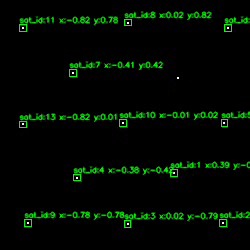 TreeSats  – screenshot 4