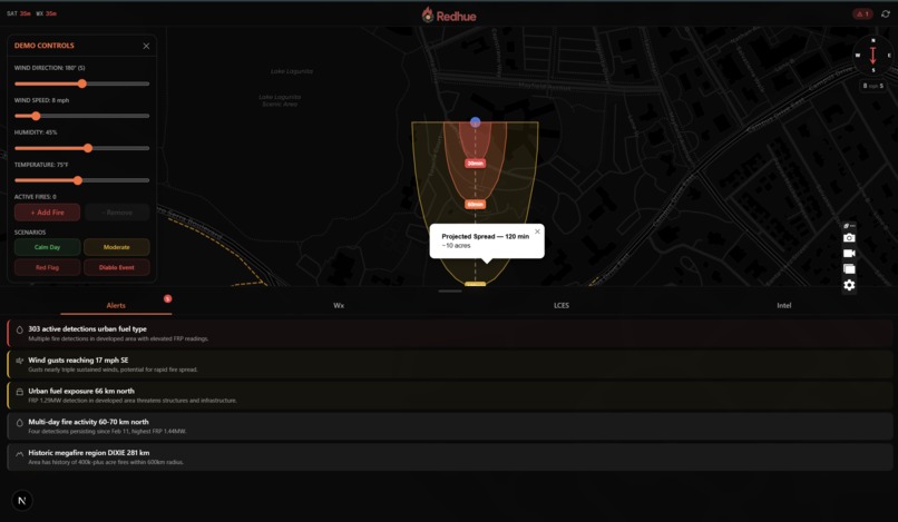 Redhue – screenshot 1