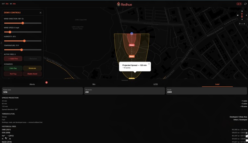 Redhue – screenshot 2