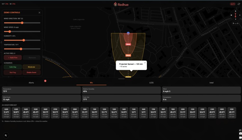 Redhue – screenshot 3
