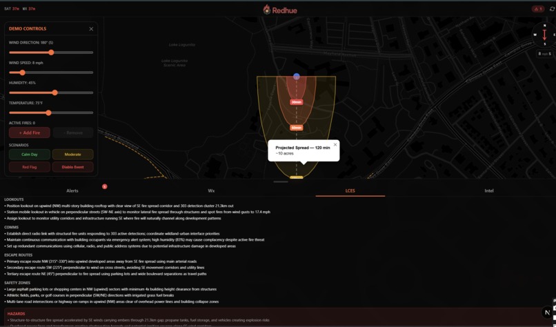 Redhue – screenshot 4