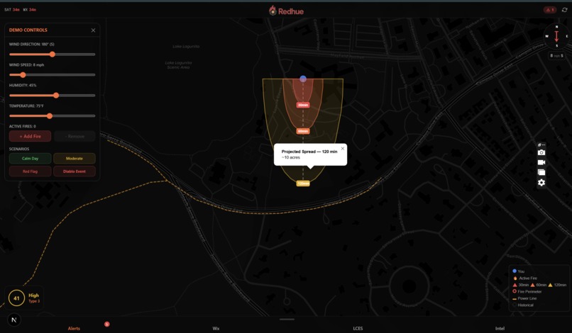 Redhue – screenshot 5