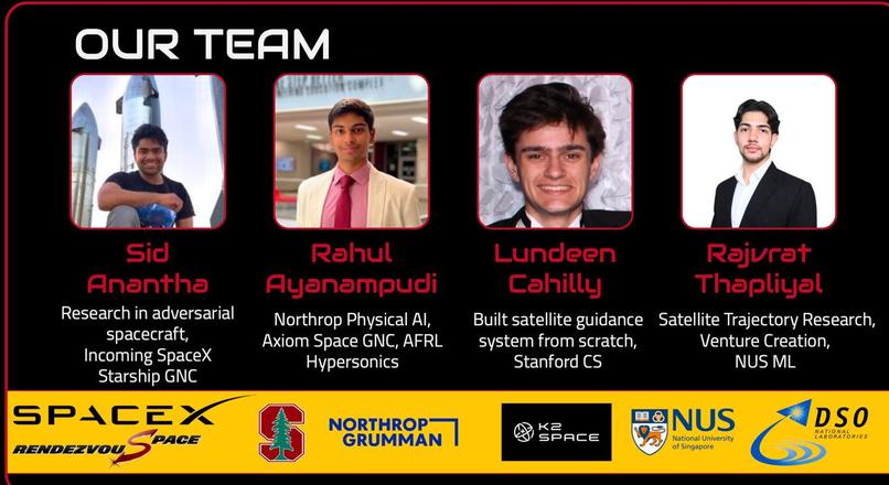 TreeSats  – screenshot 2