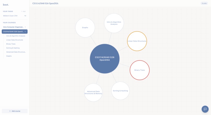 knot. – screenshot 7