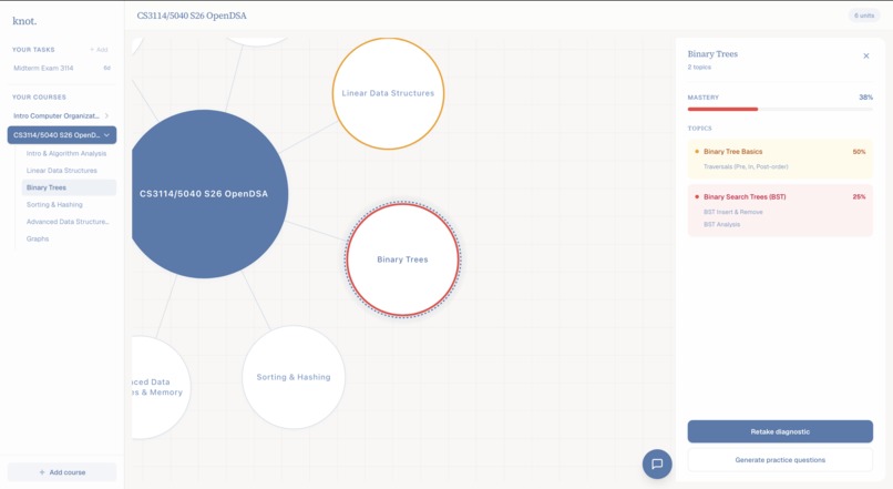 knot. – screenshot 8