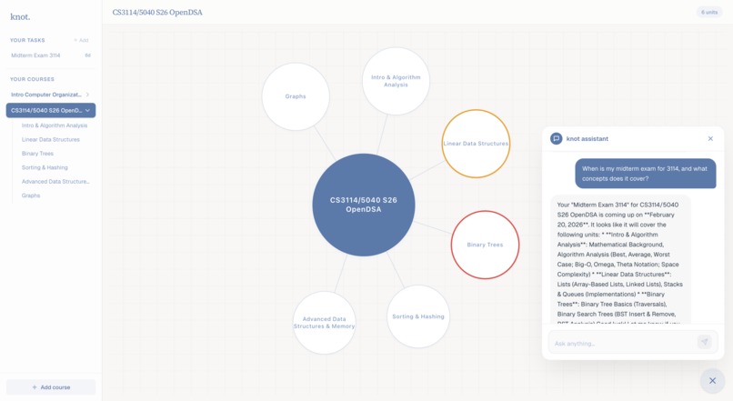 knot. – screenshot 9