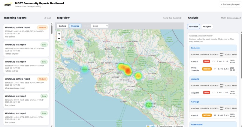 RoadRangers – screenshot 1