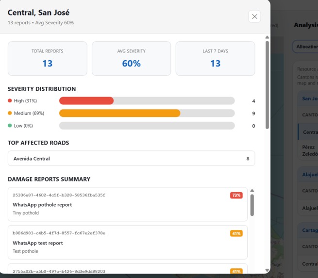 RoadRangers – screenshot 3