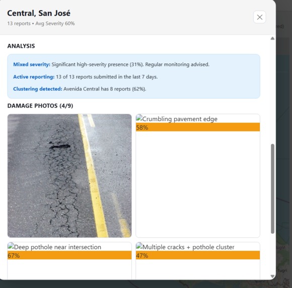 RoadRangers – screenshot 4