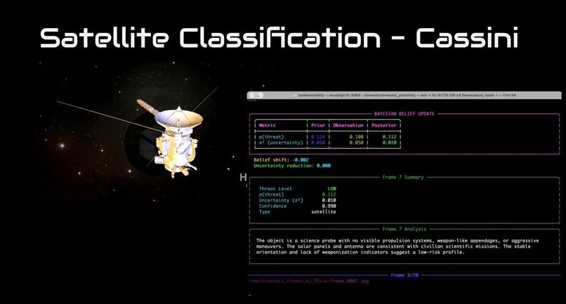 TreeSats  – screenshot 6