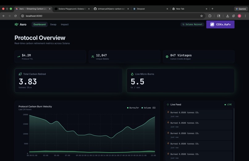 Aero Carbon Token – screenshot 1