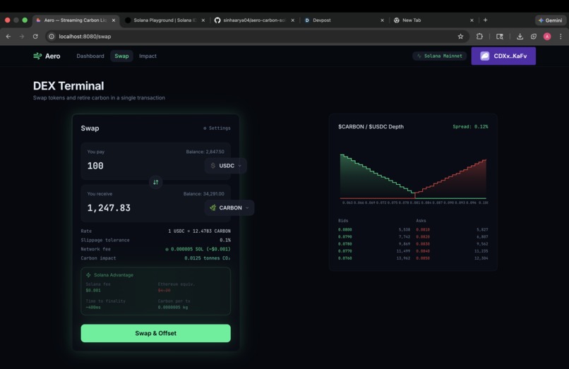 Aero Carbon Token – screenshot 2