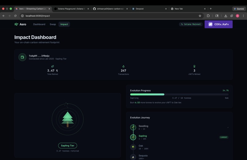 Aero Carbon Token – screenshot 3