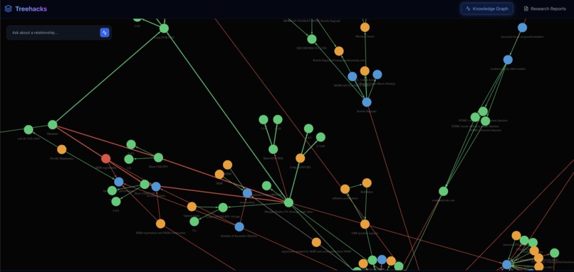 Reasonable Graphs – screenshot 1